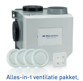 CVE-S Alles-in-1-ventilatiepakket