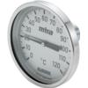 Thermometer t.b.v. sanitair-inst.