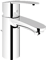 Grohe wastafelkranen