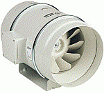 S&P Buisventilator 5212316900