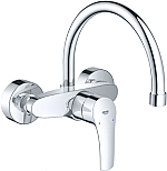 Grohe Eurosmart keukenmengkraan chroom 32482003 Grohe Eurosmart keukenmengkraan chroom 32482003